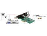Delock PCI Express x1 Karte zu 2 x Seriell RS-232
