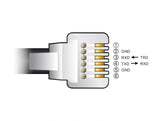 Delock Adapterkabel USB Typ-A zu Seriell RS-232 RJ12 mit ESD Schutz APC 2 m