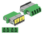 Delock LWL Kupplung mit Laserschutzklappe LC Quad Buchse zu LC Quad Buchse Singlemode grün