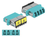 Delock LWL Kupplung mit Laserschutzklappe LC Quad Buchse zu LC Quad Buchse Multimode aqua