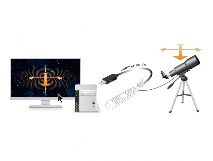 Delock Adapterkabel USB Typ-A zu Seriell RS-232 RJ12 mit ESD Schutz Skywatcher 2 m