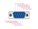 Delock PCI Express x1 Karte zu 4 x Seriell RS-232 mit Spannungsversorgung 5 V / 12 V