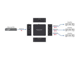 Delock S/PDIF TOSLINK Splitter 1 In 3 Out mit USB Stromversorgung