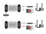 Delock HDMI HD Audio Extractor 4K 60 Hz zu HDMI mit eARC