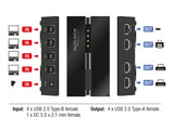 Delock USB 2.0 Switch für 4 PC an 4 Geräte