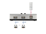 Delock Umschalter USB 2.0 mit 1 x Typ-B Buchse zu 2 x Typ-A Buchse manuell bidirektional