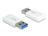 Delock USB Dualband WLAN ac/a/b/g/n Micro Stick 867 + 300 Mbps