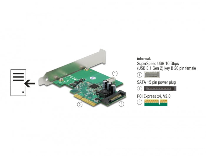Delock PCI Express x4 Karte zu 1 x intern USB 3.2 Gen 2 Key B 20 Pin Buchse