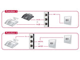 Delock Umschalter RJ11 2 Port manuell bidirektional