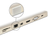 Delock Staubschutz für RJ45 Buchse ohne Griff 10 Stück weiß