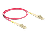 Delock Kabel Lichtwellenleiter LC zu LC Multimode OM4 0,5 m