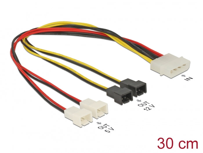 Delock Kabel Stromversorgung Molex 4 Pin Stecker > 4 x 2 Pin Lüfter