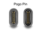 Delock HDMI Adapter Stecker zu Buchse 8K 60 Hz magnetisch
