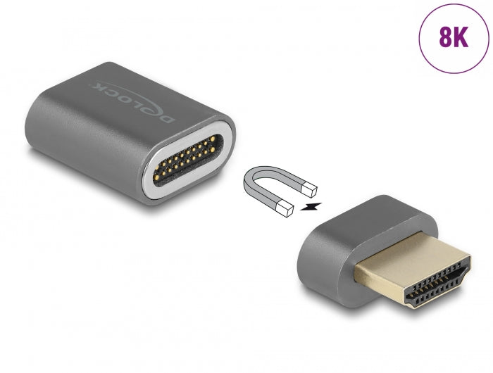 Delock HDMI Adapter Stecker zu Buchse 8K 60 Hz magnetisch