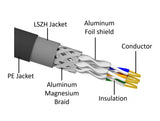 Delock RJ45 Netzwerkkabel Cat.6A S/FTP PE Outdoor 1 m schwarz