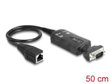 Delock Konverter Ethernet LAN RJ45 10/100 Mbps Buchse zu seriell RS-232 DB9 Stecker mit Muttern