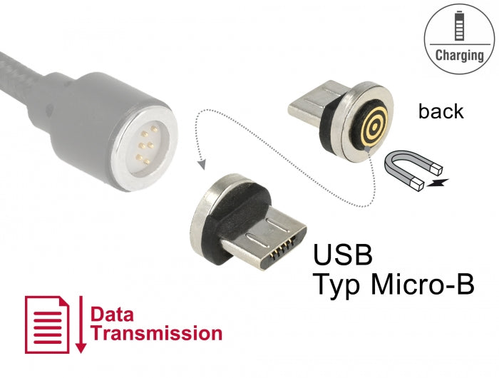 Delock Magnetischer Adapter USB Typ Micro-B Stecker