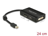 Delock Adapter mini DisplayPort 1.1 Stecker > DisplayPort / HDMI / DVI Buchse Passiv schwarz