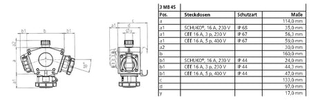 MENNEKES Energiewürfel Kst gr IP68 DELTA-BOX 10859 3Steckd
