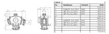 MENNEKES Energiewürfel Kst ge IP67 DELTA-BOX 89154 1x16A5p400V 3Steckd