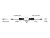 Delock Stereo Audio Extender RJ45 Buchse zu 3,5 mm Klinkenstecker Cat.5 bis 50 m Set 2 Stück