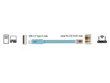 Delock Adapter USB 2.0 Typ-A Stecker > 1 x Seriell RS-232 RJ45 Stecker 2,0 m blau