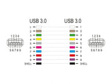 Delock Keystone Modul USB 5 Gbps A Buchse zu USB 5 Gbps A Buchse weiß (1:1)