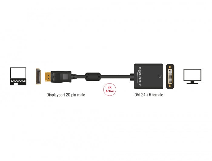 Delock Adapter DisplayPort 1.2 Stecker > DVI Buchse 4K Aktiv schwarz