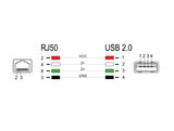 Delock RJ50 zu USB 2.0 Typ-A Barcodescanner Kabel 2 m