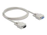 Delock Serielles Kabel D-Sub 9 Stecker zu Buchse 2 m