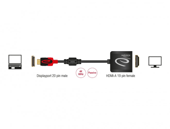 Delock Adapter DisplayPort 1.2 Stecker > HDMI Buchse 4K 60 Hz Passiv schwarz