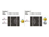 Delock HDMI 2 - 1 Umschalter bidirektional 4K 60 Hz