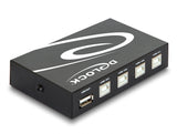 Delock Umschalter USB 2.0 4 Port manuell