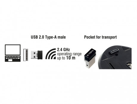 Delock Ergonomische optische 5-Tasten Maus 2,4 GHz kabellos - Ansicht 4