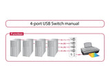 Delock Umschalter USB 2.0 4 Port manuell
