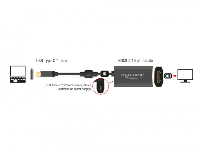 Delock Adapter USB Type-C™ Stecker > HDMI Buchse (DP Alt Mode) 4K 60 Hz mit PD Funktion
