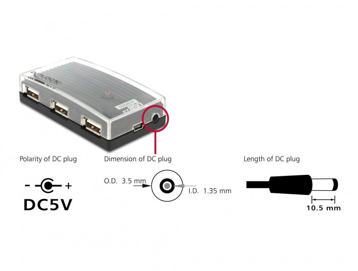 Delock USB 2.0 Externer Hub 4 Port