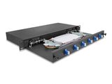 Delock 19″ LWL Spleißbox 6 x LC Duplex OS2 1HE komplett bestückt