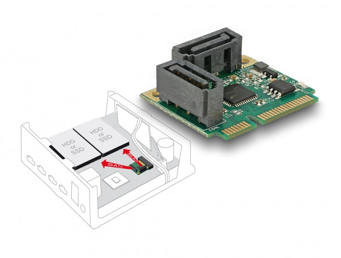 Delock Mini PCIe I/O PCIe half size 2 x SATA 6 Gb/s
