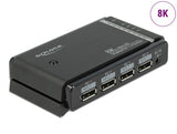 Delock DisplayPort 1.4 Switch 2 x 2 DisplayPort in zu 1 x 2 DisplayPort out 8K