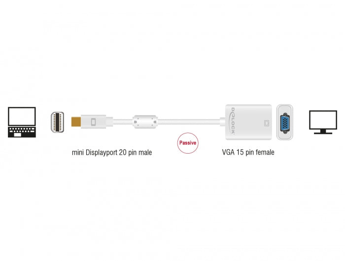 Delock Adapter mini DisplayPort 1.2 Stecker > VGA Buchse weiß