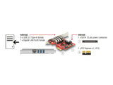 Delock PCI Express x1 Karte zu 3 x extern USB 5 Gbps + 1 x extern Gigabit LAN - Low Profile Formfaktor