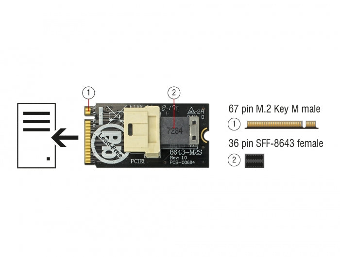 Delock Adapter M.2 Key M > SFF-8643 NVMe horizontal 2242