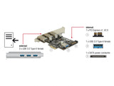 Delock PCI Express x1 Karte zu 3 x extern + 1 x intern USB 5 Gbps Typ-A Buchse