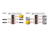 Delock Umschalter Audio / Video 4 Port manuell bidirektional