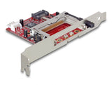 Delock SATA 3.5″ Card Reader für Compact Flash