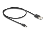 Delock HDMI Splitter 1 x HDMI in zu 2 x HDMI out 4K 60 Hz mit Downscaler
