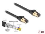 Delock RJ45 Netzwerkkabel Cat.6A Stecker zu Stecker S/FTP schwarz 2 m mit Cat.7 Rohkabel Industrie und Outdoor tauglich