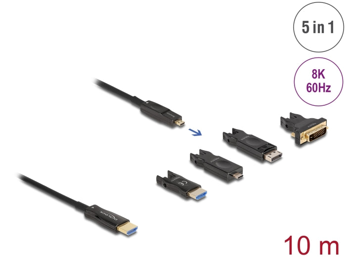 Delock Aktives Optisches 5 in 1 HDMI Kabel 8K 60 Hz 10 m