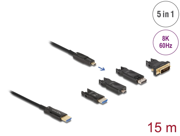 Delock Aktives Optisches 5 in 1 HDMI Kabel 8K 60 Hz 15 m